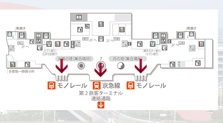 羽田空港　ムーミンカフェまでの行き方　ムーミンファンのための情報サイト